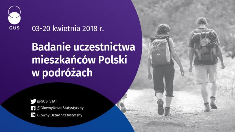 Europejskie Badanie Warunków Życia Ludności prowadzone przez GUS